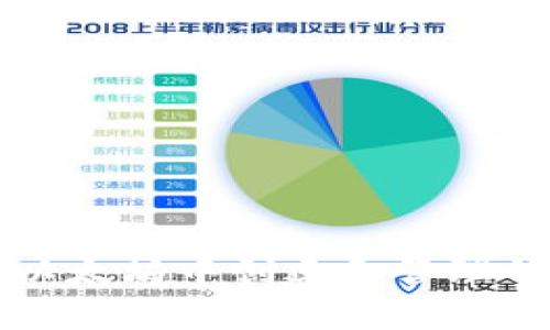 如何在以太坊中创建和管理钱包账户