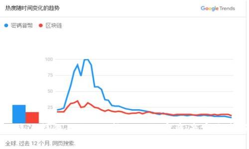 比特派钱包私钥：保护你的数字资产安全指南