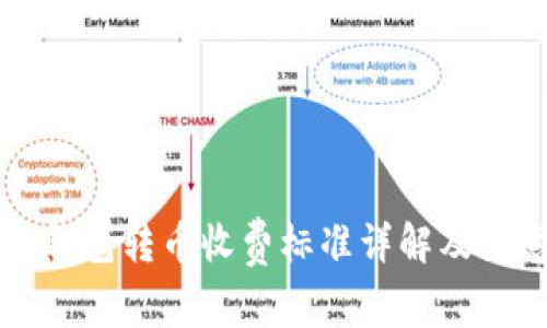 比特派钱包转币收费标准详解及注意事项