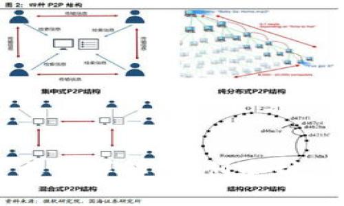 以太坊钱包配置文件详解：从创建到使用的全方位指南