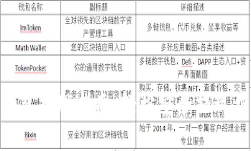 Bitpie钱包提现指南：轻松安全提现步骤详解