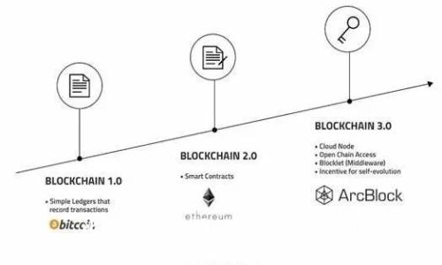 比特派官方网站首页查询指南