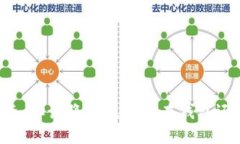 以太坊投资：你该将以太