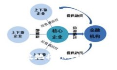 如何安全高效地将TRX转出