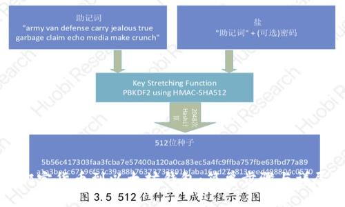 如何绑定货币到以太坊钱包：简单步骤与详尽指南