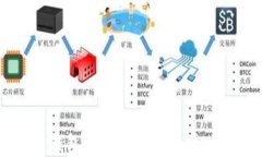 2017年比特币钱包推荐：安
