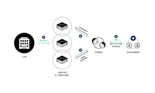 如何使用 imToken 手机钱包管理以太坊资产