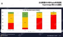 解决火币钱包中USDT不见的