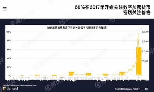 如何在比特派中创建ETH钱包号：详细指南