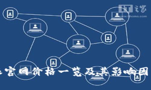 比特派官网价格一览及其影响因素分析