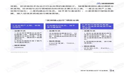 SOL钱包取消账户：完整指南与常见问题解答