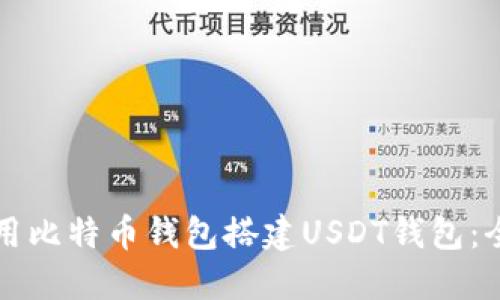 如何使用比特币钱包搭建USDT钱包：全面指南