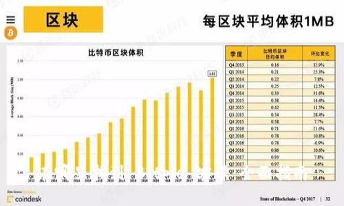 在哪里找到 Bitpie 客服：全面指南