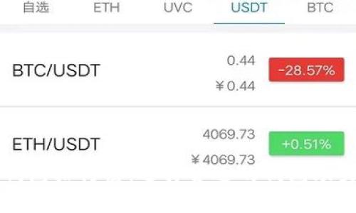 2023年最新Token钱包排行榜：选择合适的钱包助力您的数字资产安全