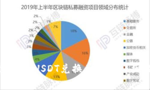 如何在火币钱包中将USDT兑换为ETH：详细指南与注意事项