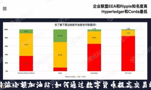 
比特派小额加油站：如何通过数字货币提高交易效率