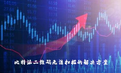 比特派二维码无法扫描的解决方案