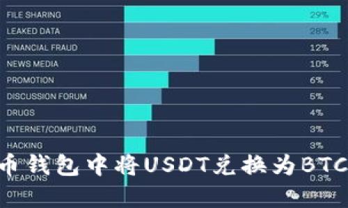 如何在火币钱包中将USDT兑换为BTC：完整指南