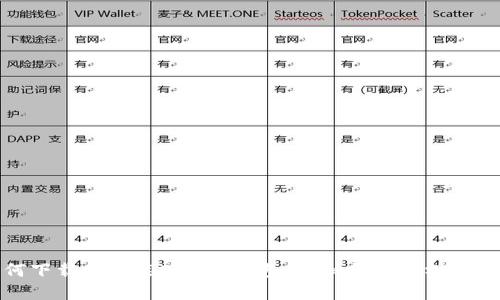 如何下载和安装BitPie钱包：详细教程与视频指导