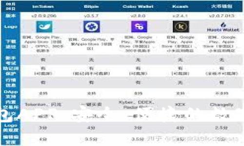 狗狗币官方钱包APP：安全、便捷的数字资产管理工具