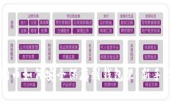 狗狗币如何安全保存到钱包里：新手指南