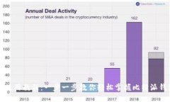 比特派钱包使用教程：一步一步教你轻松掌握比