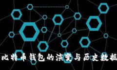 :  揭秘比特币钱包的演变