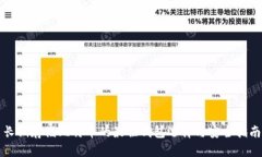 长期存储比特币的最佳钱