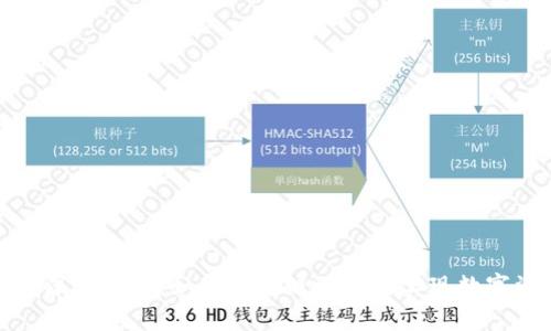 Bitpie与Heco的深度解析：如何在多链环境中实现数字资产的高效管理
