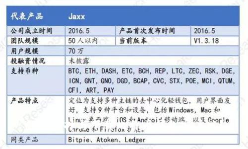 如何选择与下载比特币钱包客户端？