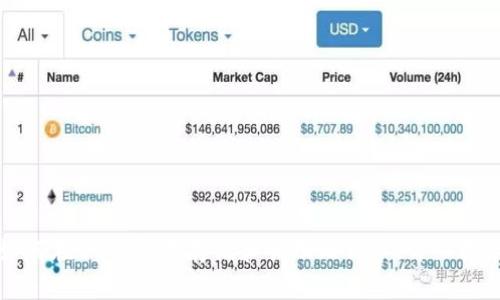 如何在QQ钱包中存储和管理比特币：详细指南