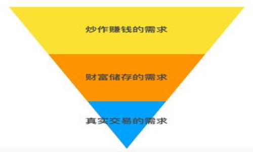 tiaoti如何在tpWallet中创建狗狗币钱包/tiaoti
tpWallet, 狗狗币, 加密货币, 钱包创建/guanjianci

### 大纲
1. 引言
   - 狗狗币的背景及其流行原因
   - tpWallet的介绍与优势

2. tpWallet的下载与安装
   - 适配平台
   - 下载步骤
   - 安装过程

3. 创建狗狗币钱包的步骤
   - 打开tpWallet
   - 选择创建新钱包
   - 设置安全密码
   - 记录助记词
   - 选择狗狗币作为资产

4. 如何进行狗狗币的转账和交易
   - 转账的操作步骤
   - 交易记录的查看
   - 如何进行狗狗币的兑换

5. tpWallet的安全设置
   - 如何设置双重认证
   - 钱包备份的重要性
   - 保持软件更新

6. 常见问题解答
   - 狗狗币价格波动的原因
   - 如何恢复钱包
   - 怎样避免常见的安全陷阱
   - tpWallet与其他钱包的比较
   - 狗狗币的未来发展潜力
   - 社区支持与资源

### 内容主体

#### 1. 引言
狗狗币（Dogecoin）最初是作为一种玩笑而创建的加密货币，但随着时间的推移，它因其友好的社区和积极的应用而获得了广泛的认可与使用。tpWallet作为一种新兴的加密货币钱包，因其方便易用、安全性高而受到用户的喜爱。本文将详细介绍如何在tpWallet中创建狗狗币钱包的全过程。

#### 2. tpWallet的下载与安装
##### 2.1 适配平台
tpWallet适用于多种操作系统，包括Android、iOS以及桌面版本。用户可以根据自己的设备选择合适的版本进行下载。

##### 2.2 下载步骤
用户可以在官方网站或者应用商店中搜索“tpWallet”进行下载。在下载过程中，请确保下载渠道的正规性，避免下载到恶意软件。

##### 2.3 安装过程
下载安装完成后，用户只需点击安装文件，按照提示进行安装即可。安装完成后，用户可以找到tpWallet的图标，点击打开。

#### 3. 创建狗狗币钱包的步骤
##### 3.1 打开tpWallet
安装完成并打开tpWallet后，用户将看到主界面。在这里用户可以选择创建新钱包或者导入已有钱包。

##### 3.2 选择创建新钱包
点击“创建新钱包”后，系统将提示用户输入钱包的名称及密码。选择一个容易记住且安全的密码是非常重要的。

##### 3.3 设置安全密码
在输入密码后，系统会要求用户确认密码，确保两次输入一致。同时，用户应牢记此密码，因为任何时候忘记都将导致无法访问钱包。

##### 3.4 记录助记词
助记词是钱包恢复的关键，用户必须在安全的地方记录这个助记词。千万不要将其泄露给他人，否则可能会导致资产丢失。

##### 3.5 选择狗狗币作为资产
创建完成后，用户可以在资产页面选择狗狗币作为交易对象。此时用户的狗狗币钱包已经成功创建，可以进行存储与交易。

#### 4. 如何进行狗狗币的转账和交易
##### 4.1 转账的操作步骤
为了进行狗狗币转账，用户需选择“发送”选项，输入接收方的钱包地址，以及转账的数量。确认信息后，点击“发送”即可完成转账。

##### 4.2 交易记录的查看
用户可以在tpWallet的资产页面查看所有的交易记录，包括转账情况及相应的时间戳。保持对交易记录的监控，有助于及时了解账户状态。

##### 4.3 如何进行狗狗币的兑换
tpWallet提供了便捷的兑换功能，用户可以选择将狗狗币兑换成其他加密货币，或者兑换成长久以来一直热衷的法币，具体操作步骤在钱包内都有详细说明。

#### 5. tpWallet的安全设置
##### 5.1 如何设置双重认证
双重认证能增加钱包的安全性。用户可在设置中找到双重认证选项，按照提示步骤开启此功能，保障账户安全。

##### 5.2 钱包备份的重要性
用户应定期备份钱包，防止设备丢失或损坏导致资产丢失。备份文件应存放在安全且隐蔽的地方，不要与他人分享。

##### 5.3 保持软件更新
及时更新tpWallet能够确保拥有最新功能与安全补丁，防止潜在的安全威胁，因此用户应定期检查软件更新。

#### 6. 常见问题解答
##### 6.1 狗狗币价格波动的原因
狗狗币的价格波动受多种因素影响，包括市场供需情况、投资者的情绪、社交媒体的影响及相关政策的变化。分析这些因素能够帮助用户更好地了解市场。

##### 6.2 如何恢复钱包
如果用户忘记了密码或丢失了设备，可以通过助记词恢复钱包。用户只需在tpWallet的登录界面选择“恢复钱包”，然后输入助记词即可找回钱包访问权限。

##### 6.3 怎样避免常见的安全陷阱
用户应注意不在不安全的设备上输入钱包信息，避免轻信网络诈骗。此外，定期检查账户交易记录和警惕可疑活动也至关重要。

##### 6.4 tpWallet与其他钱包的比较
tpWallet与其他钱包相比，优点在于其用户友好界面、高安全性及支持多种数字资产。用户可以根据自己的需求选择合适的钱包。

##### 6.5 狗狗币的未来发展潜力
狗狗币的社区支持与流行文化背景使其有着独特的市场位置，随着加密货币市场的发展，狗狗币的潜在应用场景和价值也在不断提升。

##### 6.6 社区支持与资源
tpWallet和狗狗币都有活跃的社区，用户可以通过论坛、社交媒体等渠道寻求帮助，了解最新的市场动态与产品更新。

通过以上内容的详细介绍，相信用户能在tpWallet中轻松创建和管理狗狗币钱包，享受加密货币带来的便利与乐趣。