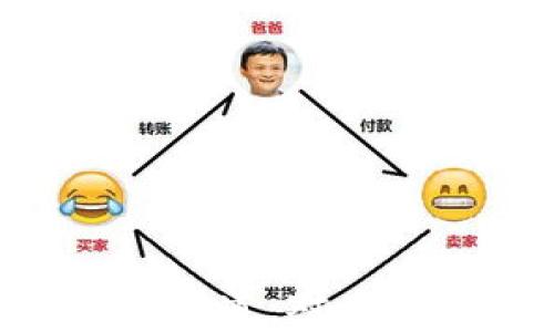 
比特派钱包关闭KYC通道：对用户和市场的影响分析
