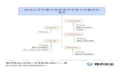 如何制作比特币钱包：从