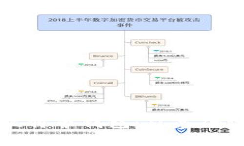 如何制作比特币钱包：从基础到进阶指南