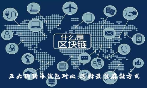 五大狗狗币钱包对比：选择最佳存储方式