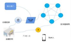 2023年最佳iOS比特币手机钱包推荐与使用指南