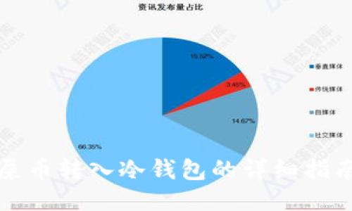 屎币转入冷钱包的详细指南