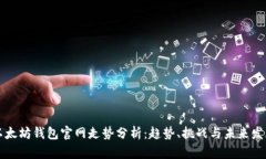 以太坊钱包官网走势分析：趋势、挑战与未来发