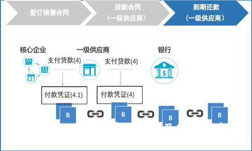 黑USDT在钱包中的辨别及安全指南