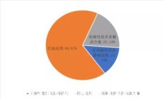 比特币钱包的类型与交易渠道详解