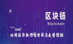 ```xml比特派价格行情分析