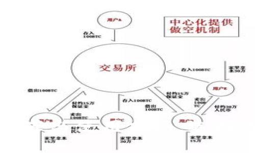 比特币交易钱包推荐与使用指南：选择适合你的交易钱包