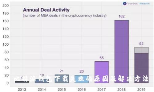 : 比特派钱包下载失败的原因及解决方法