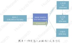 安卓用户指南：如何下载