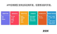 2023年最受欢迎的USDT钱包推荐及使用指南