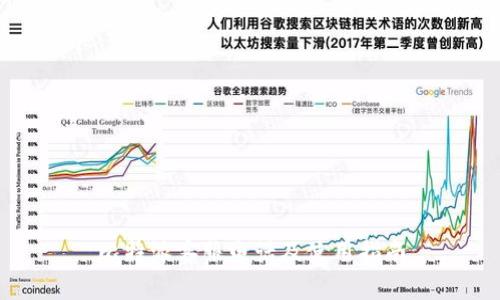 比特派客服电话及使用指南