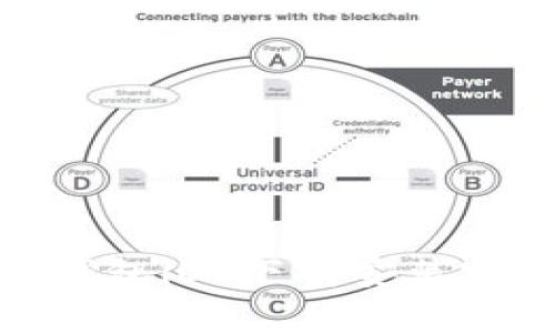 Bitpie钱包iOS下载安装官网指南