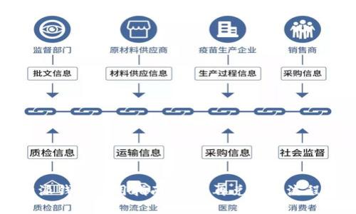 比特派钱包使用指南：先买再兑换的流程分析