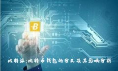 比特派：比特币钱包的分